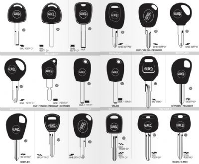 Safranbolu Oto Anahtarcı